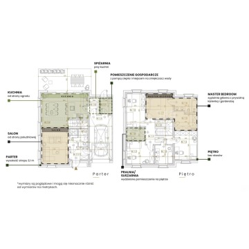 Sprzedam dom Cesarzowice - ,  pow.  160 m2,  działka:   285 m2 - zdjęcie 7