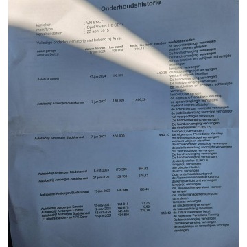Opel Vivaro 2015,  1.6 diesel - Na sprzedaż za 36 777 zł - Kutno - zdjęcie 11