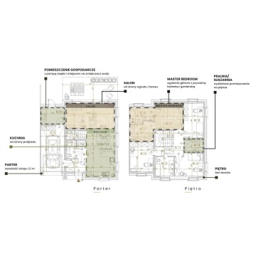 Sprzedam dom Cesarzowice - ,  pow.  160 m2,  działka:   285 m2 - zdjęcie 8