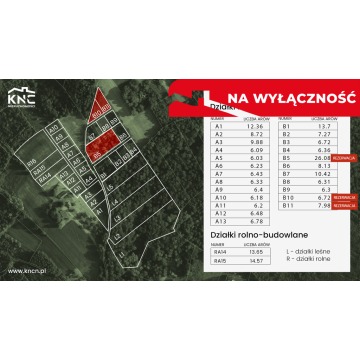Działka budowlana Tuchów sprzedam, pow. 1041 m2  (10.4a) - zdjęcie 6