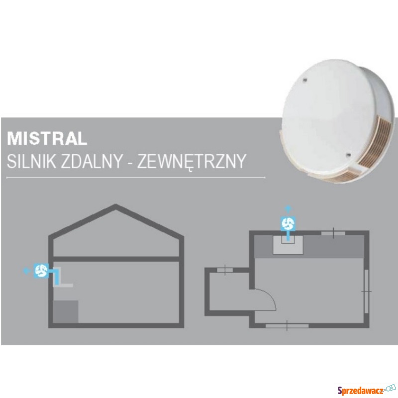 Silnik zewnętrzny FABER MISTRAL