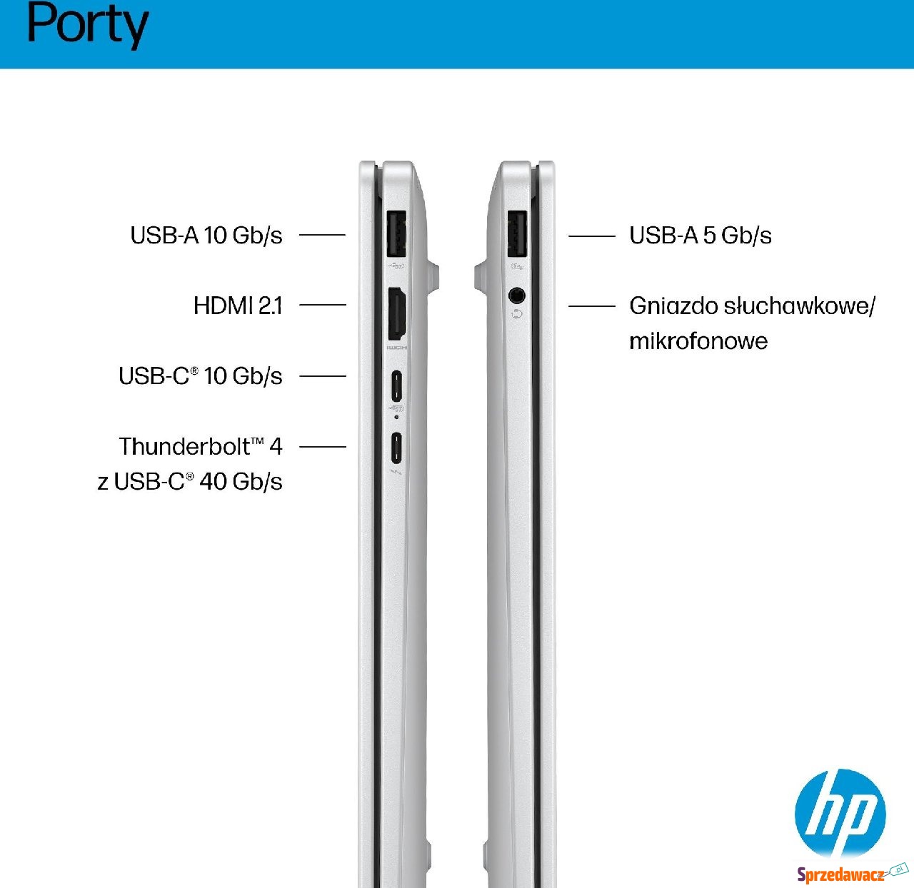 Laptop HP OmniBook 7 AI 14-fr0003nw...