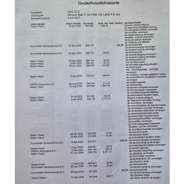 Renault Master 2021,  2.3 diesel, automat - Na sprzedaż za 61 377 zł - Kutno - zdjęcie 11