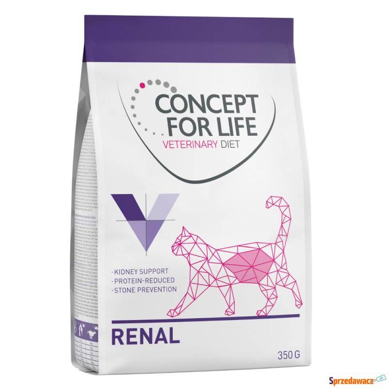 Concept for Life Veterinary Diet...