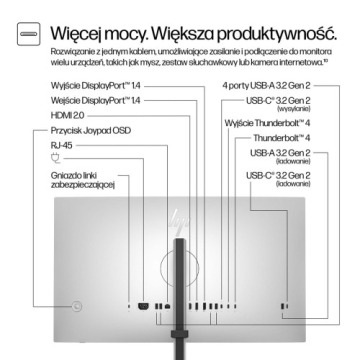 HP 27-calowy monitor seria 7 Pro 4K Thunderbolt 4 – 727pk