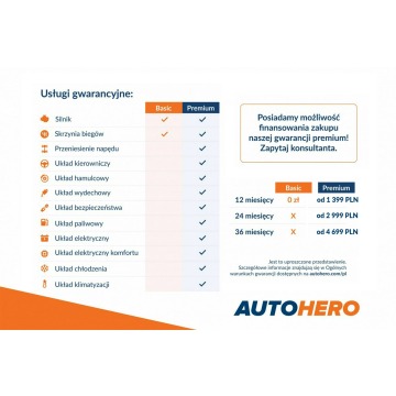 Ford S-MAX  Minivan/Van 2019,  2.0 diesel, automat - Na sprzedaż za 71 400 zł - Warszawa - zdjęcie 5