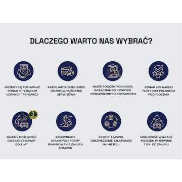 Volkswagen Passat  Sedan/Limuzyna 2020,  2.0 diesel, automat - Na sprzedaż za 72 800 zł - Pęcice - zdjęcie 2