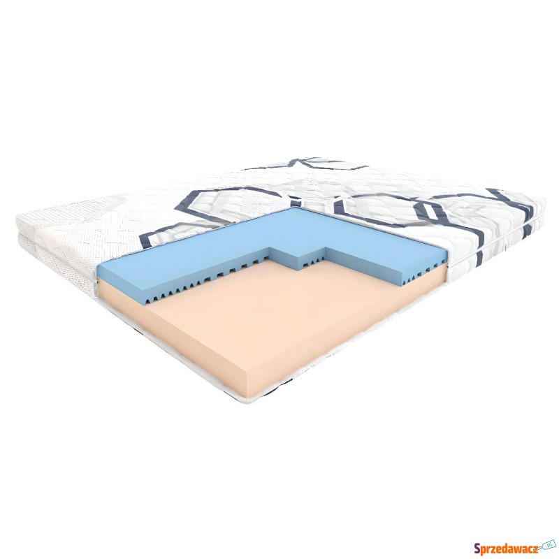 Materac Funky Hilding 90x190x15 piankowy H3 ś... - Materace - Zamość