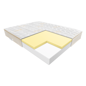 Materac Julia Janpol 200x200