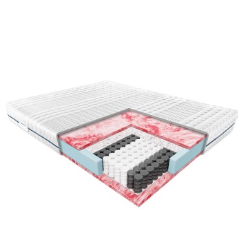 Materac Tauris Janpol 90x200