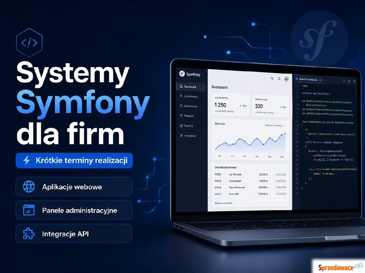Tworzenie systemów w Symfony -...