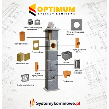 Kominy systemowe: Hoch, Optimum, Schiedel, Leier - Pozostałe materiały... - Lublin - zdjęcie 3
