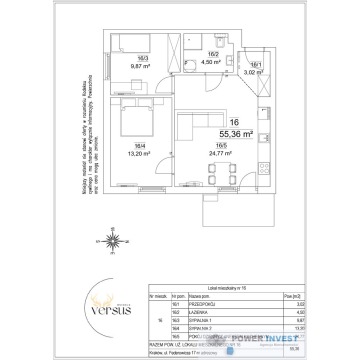 Mieszkanie trzypokojowe Kraków - Dębniki,   56 m2 - Sprzedam - zdjęcie 3