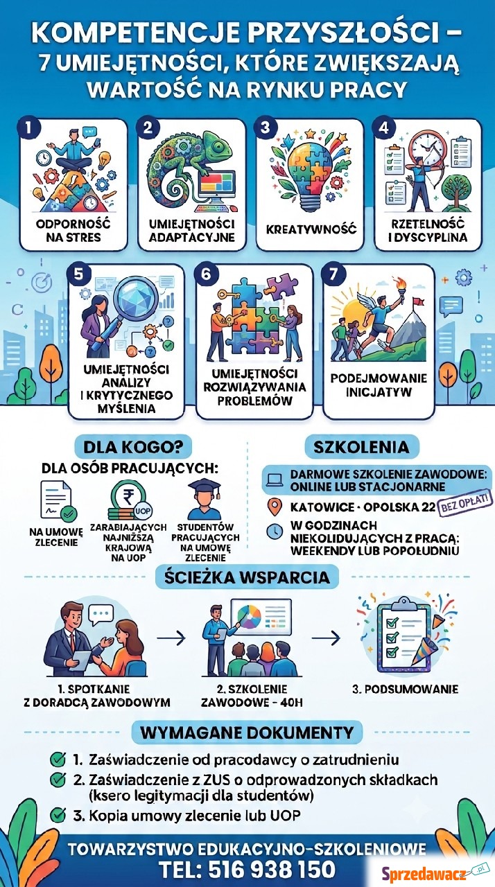 kompetencje przyszłości - darmowe...