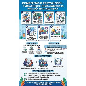 kompetencje przyszłości - darmowe szkolenia