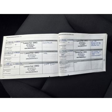 Renault Trafic 2018,  1.6 diesel - Na sprzedaż za 33 900 zł - Kutno - zdjęcie 12