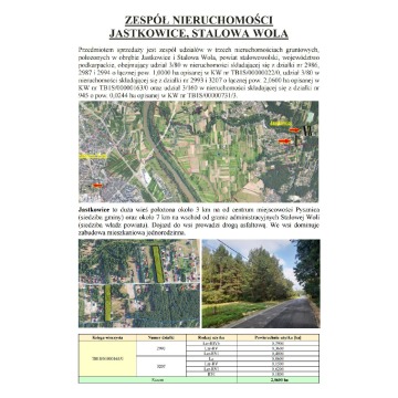 Syndyk sprzeda udziały w grunatach Jastkowice - Stalowa Wola