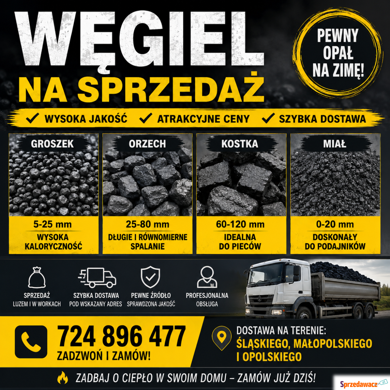 Wegiel Groszek 23-28Klasa Węgile...