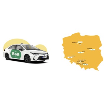 Masz Prawo Jazdy? My mamy auto!