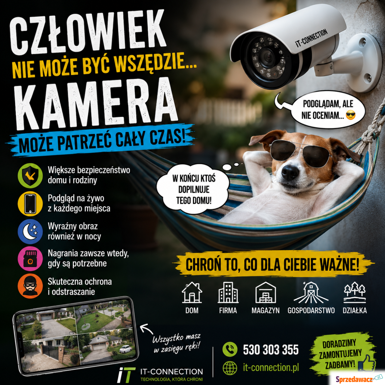 Monitoring gospodarstwa rolnego...