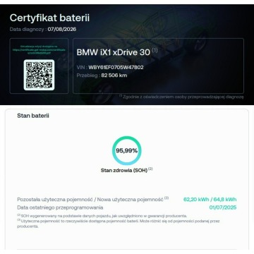 BMW iX1  SUV 2023 elektryczny, automat - Na sprzedaż za 139 800 zł - Warszawa - zdjęcie 5
