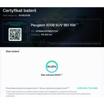 Peugeot 3008  SUV 2021,  1.6 hybryda, automat - Na sprzedaż za 74 900 zł - Warszawa - zdjęcie 5